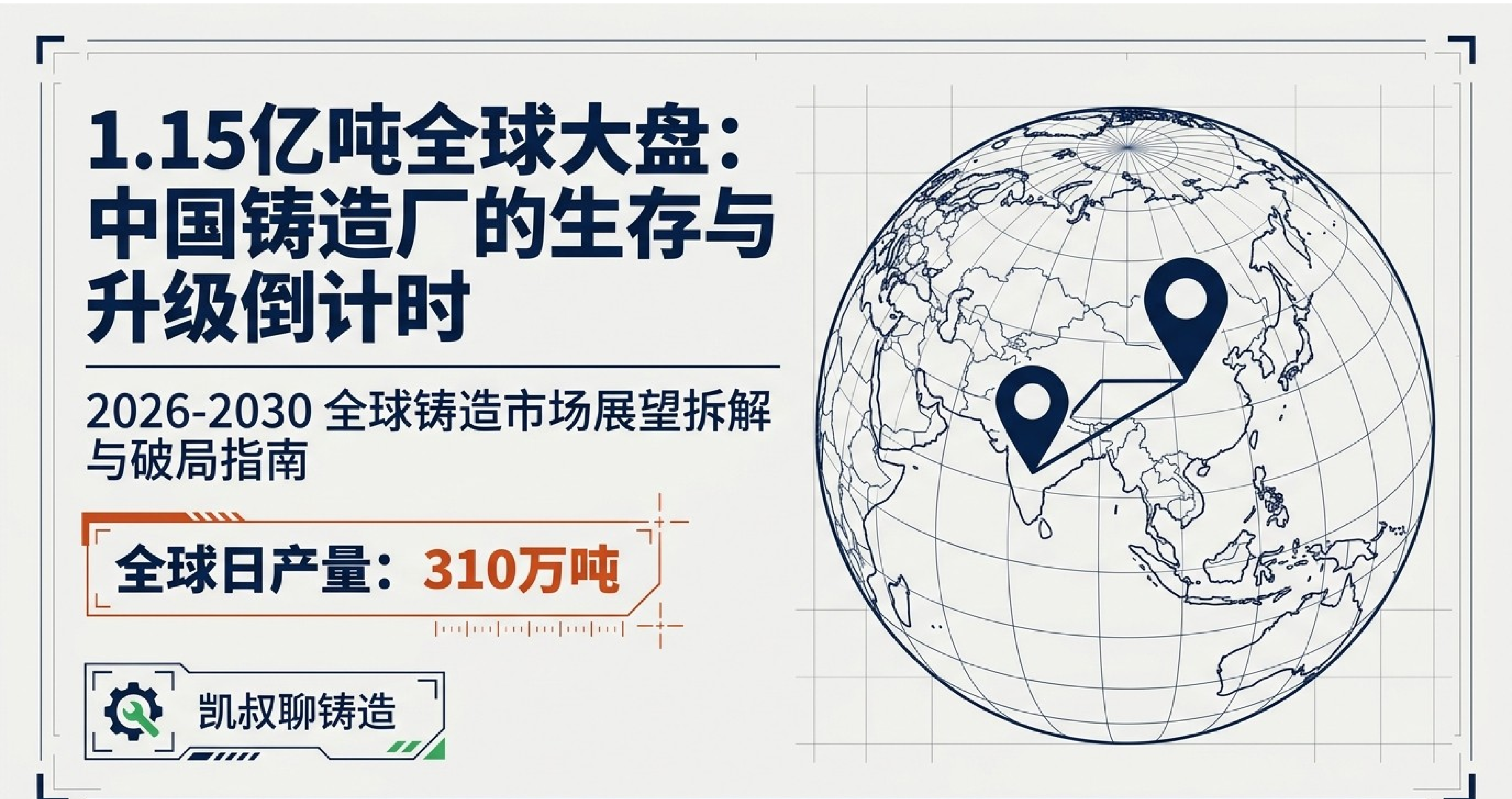 全球铸造大盘