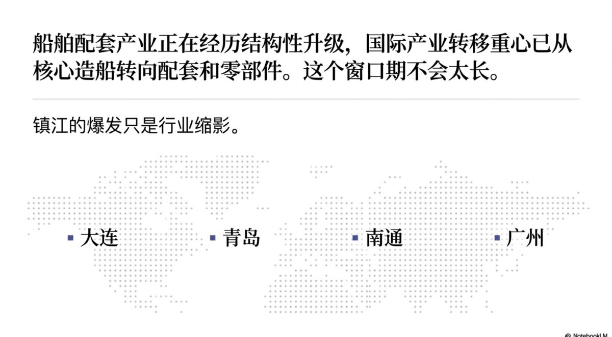 总结